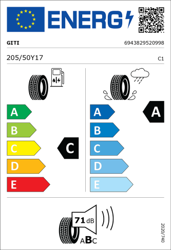 GITI SYNERGY H2